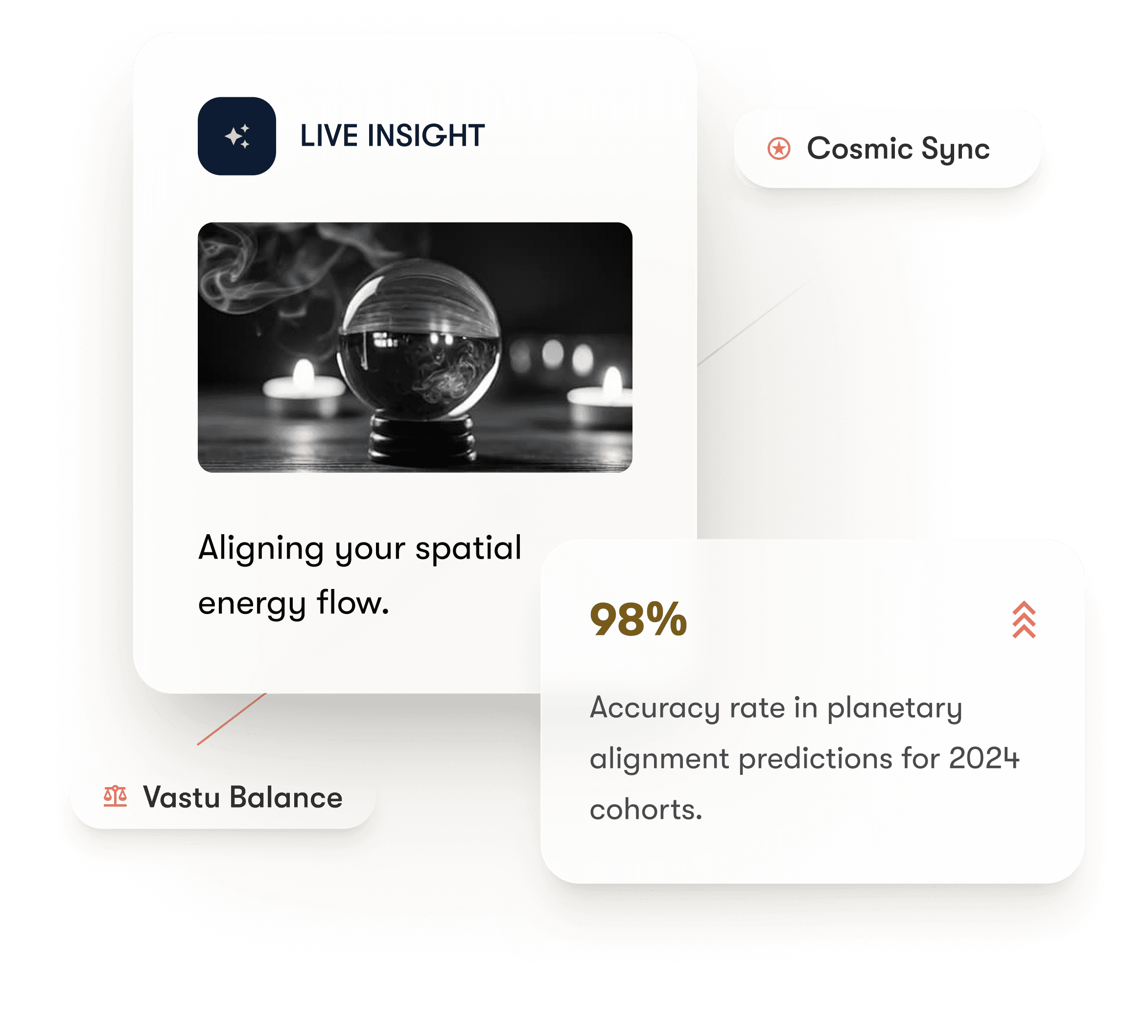 About Bajrang Astro — Janam Kundli Palm Reading Vastu India